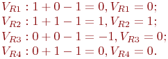 V_{R1}: 1 + 0 - 1 = 0, V_{R1} = 0;\\

V_{R2}: 1 + 1 - 1 = 1, V_{R2} = 1;\\

V_{R3}: 0 + 0 - 1 = -1, V_{R3} = 0;\\

V_{R4}: 0 + 1 - 1 = 0, V_{R4} = 0.