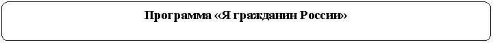 Скругленный прямоугольник: Программа «Я гражданин России»