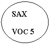 ����: SAX



VOC 5

