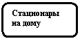 ����������� �������������: ���������� �� ����



