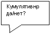 ������������� �������: ����������� ��/���?