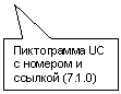 ������������� �������: ����������� UC � ������� � ������� (7.1.0)