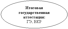 ����: �������� ��������������� ����������:

��, ���

