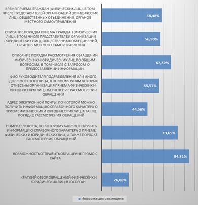 https://www.svobodainfo.org/ru/system/files/ris9_1.png