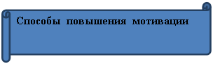 �������������� ������: ������� ��������� ���������
