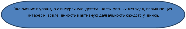 ����-�����: ���� ����������: ��������� � ������� � <a title=