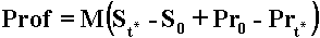 ������� (5)