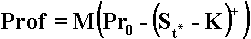 ������� (6)
