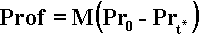 ������� (7)