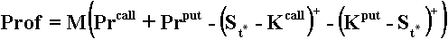 ������� (14)