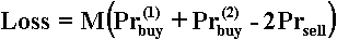������� (23)