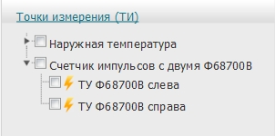 ��������: ��������: ��������: ti_list.png