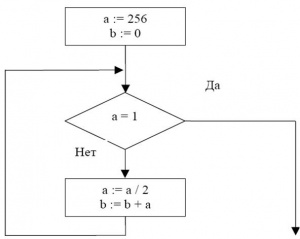 Описание: Ege b2.jpg