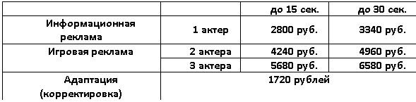 �������: