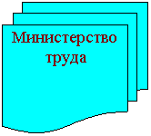 Блок-схема: