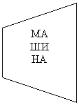Трапеция: МА
ШИ
НА