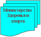 Блок-схема: