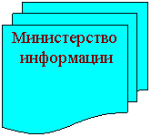 Блок-схема: