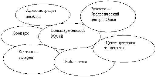 ����: