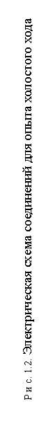 Подпись: