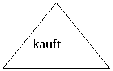 �������������� �����������: kauft