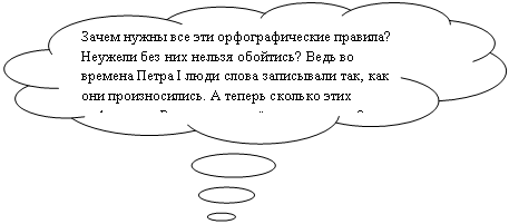 Выноска-облако: Зачем нужны все эти орфографические правила? Неужели без них нельзя обойтись? Ведь во времена Петра I люди слова записывали так, как они произносились. А теперь сколько этих орфограмм. Разве можно всё это запомнить?