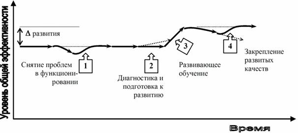 http://*****/files/Prin-2.jpg
