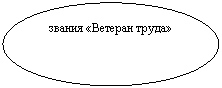 ����: ������ «������� �����»