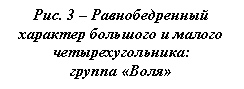 �������: