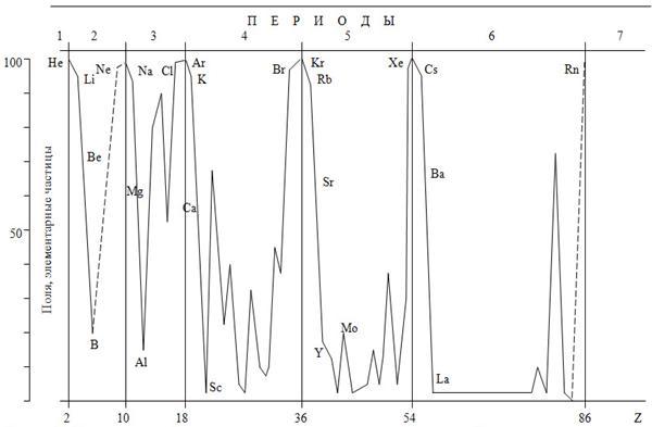 ��������: C:\Documents and Settings\��� ���������\������� ����\����������� ���������\�������31.jpg