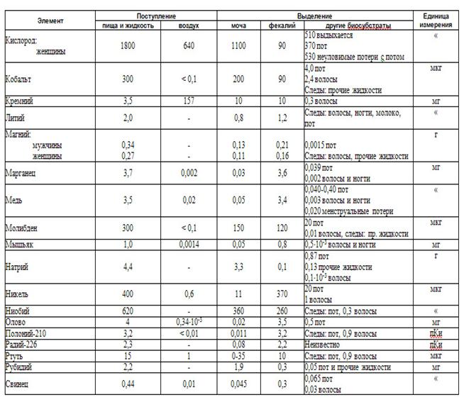 ��������: C:\Documents and Settings\��� ���������\������� ����\����������� ������-2\46-2.jpg