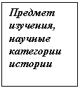 Подпись: