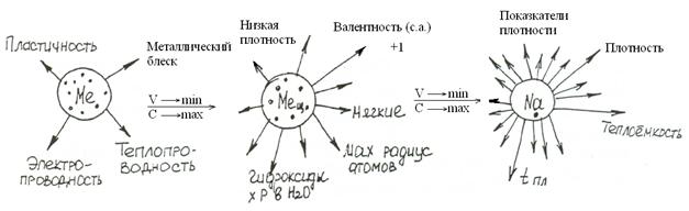Безымянный11