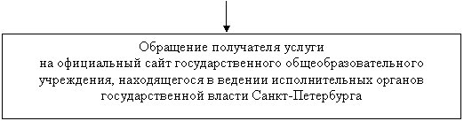 �������: ��������� ���������� ������

�� ����������� ���� ���������������� �������������������� ����������, ������������ � ������� �������������� ������� ��������������� ������ �����-����������



