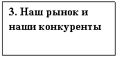 �������: 3. ��� ����� � ���� ����������