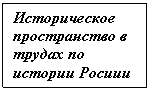 Подпись: