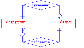 http://*****/images/3/3b/LECTURE04_03.gif