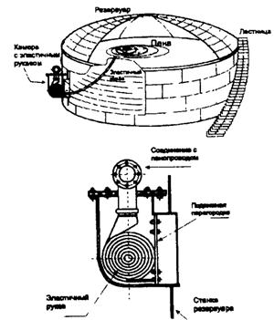 Описание: http://*****/pozh/Rd/Rukovod/Image/Image22.gif
