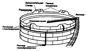 Описание: http://*****/pozh/Rd/Rukovod/Image/Image25.gif