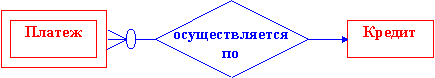 http://*****/images/6/67/LECTURE04_08.gif