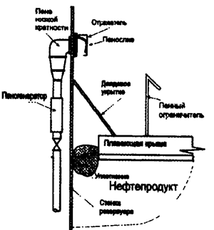 Описание: http://*****/pozh/Rd/Rukovod/Image/Image26.gif
