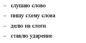 Подпись: