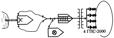 Описание: http://*****/pozh/Rd/Rukovod/Image/Image32.gif