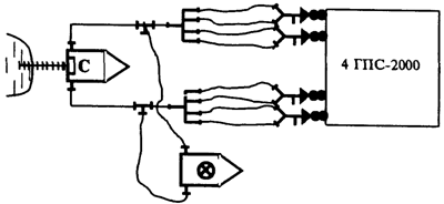 Описание: http://*****/pozh/Rd/Rukovod/Image/Image34.gif