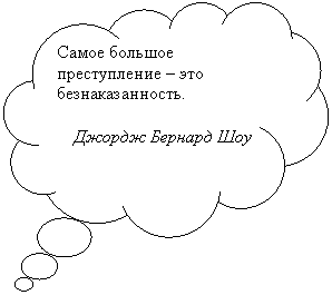 Выноска-облако: Самое большое преступление – это безнаказанность.
Джордж Бернард Шоу