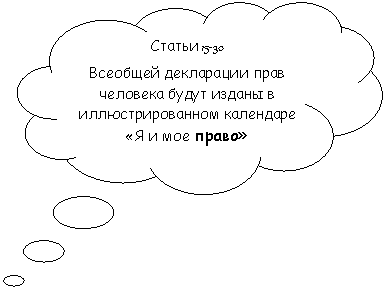 Выноска-облако: Статьи 15-30
Всеобщей декларации прав человека будут изданы в иллюстрированном календаре «Я и мое право»
в 2009 году