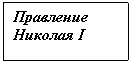 Подпись: