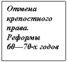 �������: