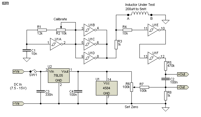 Figure 3a