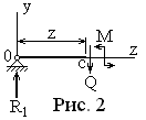 ris2